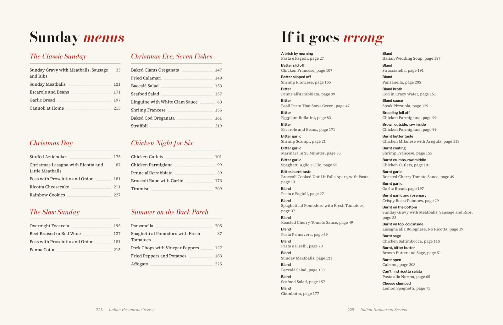 Sunday menus page and the If it goes wrong index